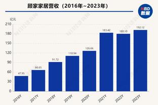 孙兴慜发文：希望大家再给李刚仁机会 我作为队长也应受批评